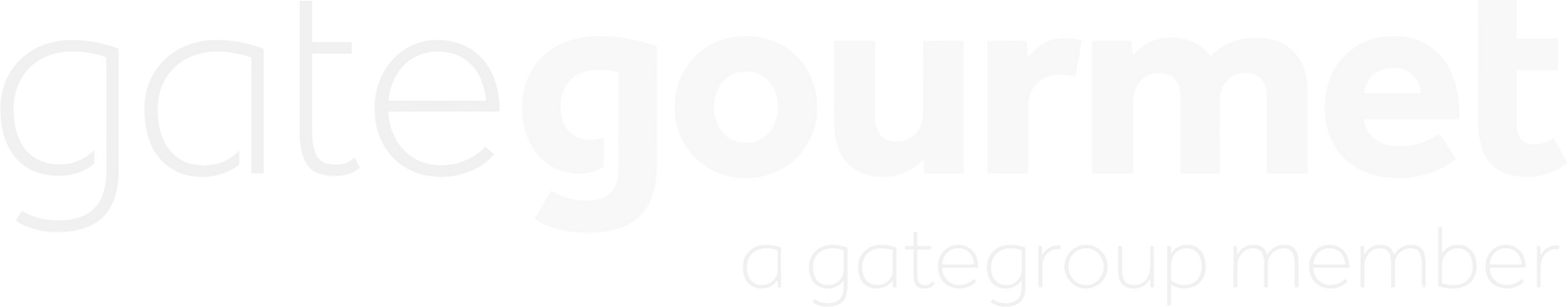 Gate Gourmet Logo